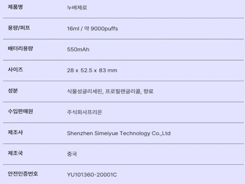 누베제로 성분