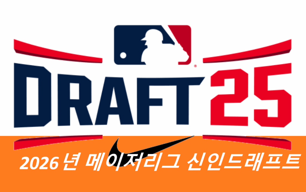 2026년 메이저리그 신인드래프트 결과 MLB 1순위 엘리 윌리츠 - 2순위 타일러 브렘너 - 3순위 케이드 앤더슨 