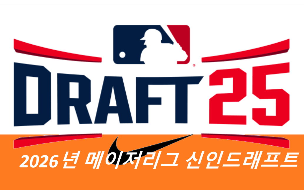 2026년 메이저리그 신인드래프트 결과 MLB 1순위 엘리 윌리츠 - 2순위 타일러 브렘너 - 3순위 케이드 앤더슨