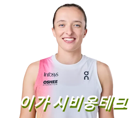 이가 시비옹테크 프로필 테니스 라켓 모자 신발 수상 상금 일정 랭킹 Iga Swiatek