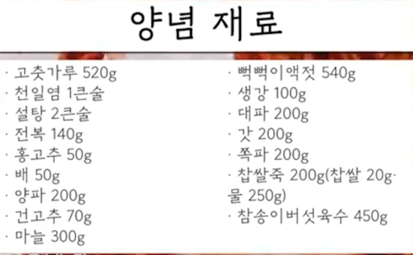 월급 39000원 가사 도우미가 김치 명장 박미희 프로필 수상 & 도미솔