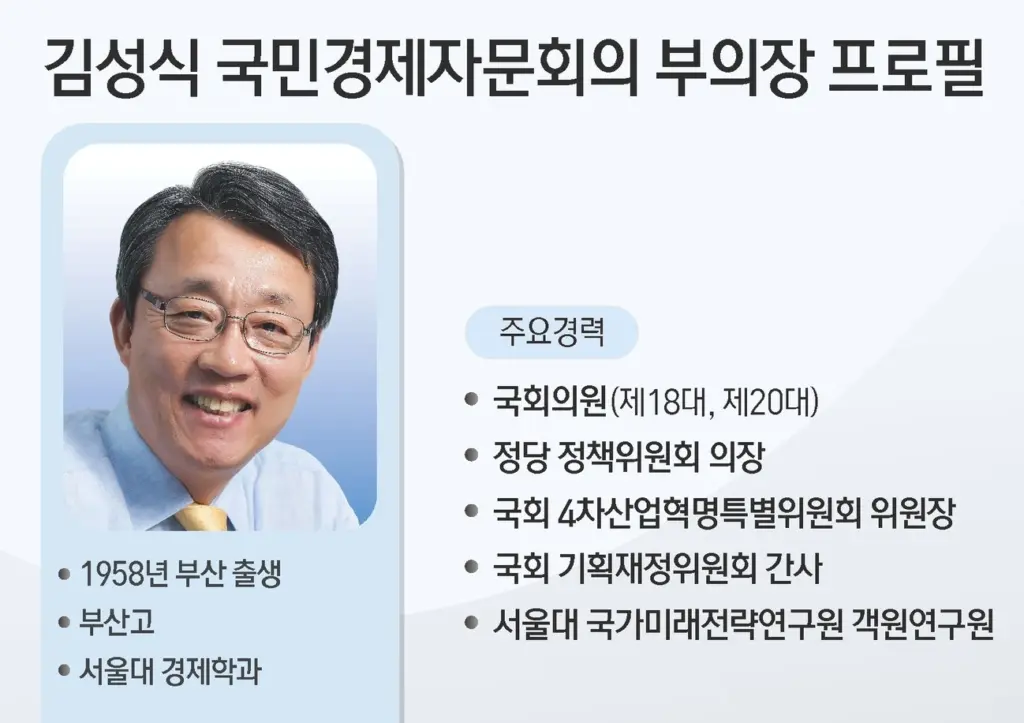 안철수의 국민의당 국회의원 국민경제자문회의 부의장 김성식 프로필 고향 학력 선거이력 안철수의 국민의당 국회의원 국민경제자문회의 부의장 김성식 프로필 고향 학력 선거이력