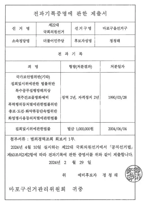 정청래 의원 프로필·문조털래유 나이 고향 학력 재산 부인 (민주당 마포구 국회의원) 정청래 전과