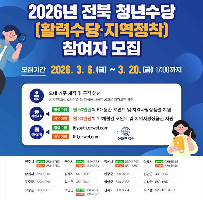 2026년 청년수당 & 청년기본소득 지원금 전국 지역별 정리 (서울 50만원 & 경기도 25만원) 2026년 전북 청년수당