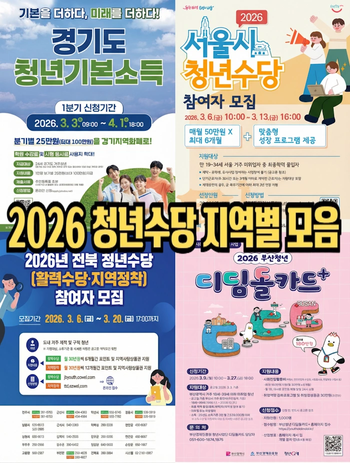 2026년 청년수당 & 청년기본소득 지원금 전국 지역별 정리 (서울 50만원 & 경기도 25만원) 2026년 청년수당 & 청년기본소득 지원금 전국 지역별 정리 (서울 50만원 & 경기도 25만원)