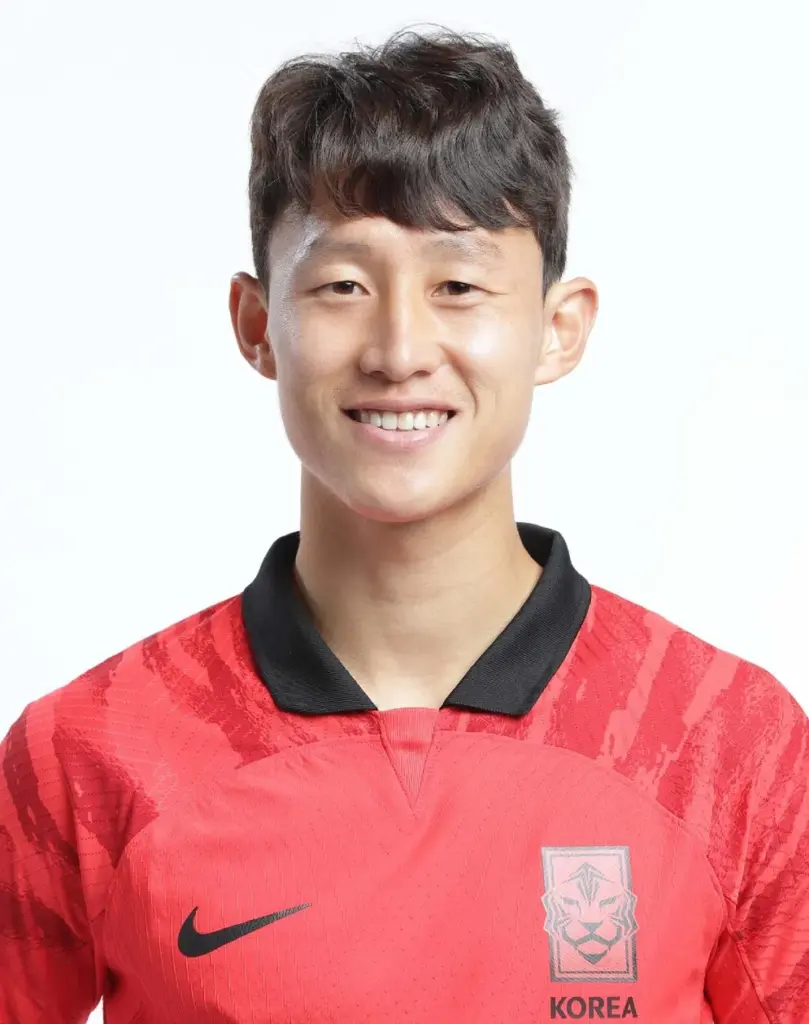 감독이 바뀌어도 변함없는 국대 10번 축구선수 이재성 프로필 & 통계 연봉 주급 감독이 바뀌어도 변함없는 국대 10번 축구선수 이재성 프로필 & 통계 연봉 주급