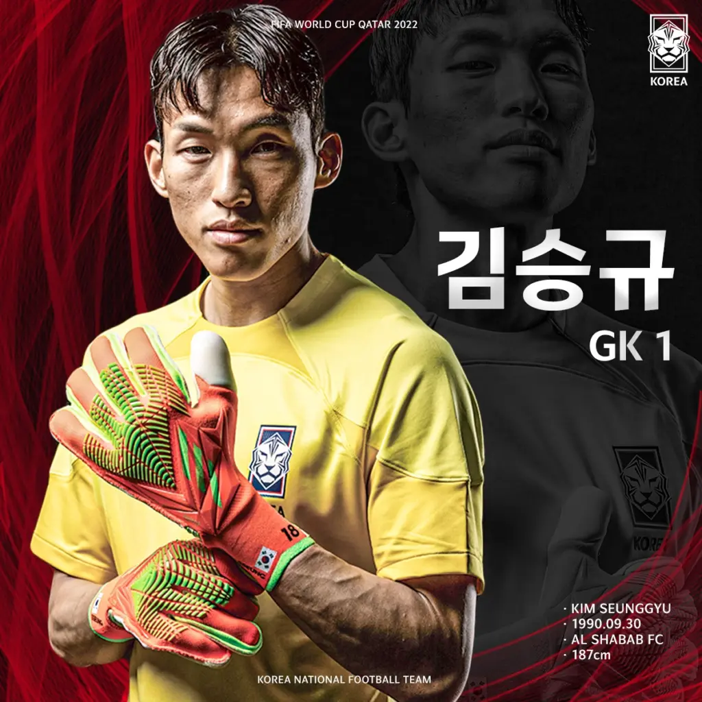 골때녀가 이어준 축구 커플 골키퍼 김승규 와이프 모델 김진경 골때녀가 이어준 축구 커플 골키퍼 김승규 와이프 모델 김진경
